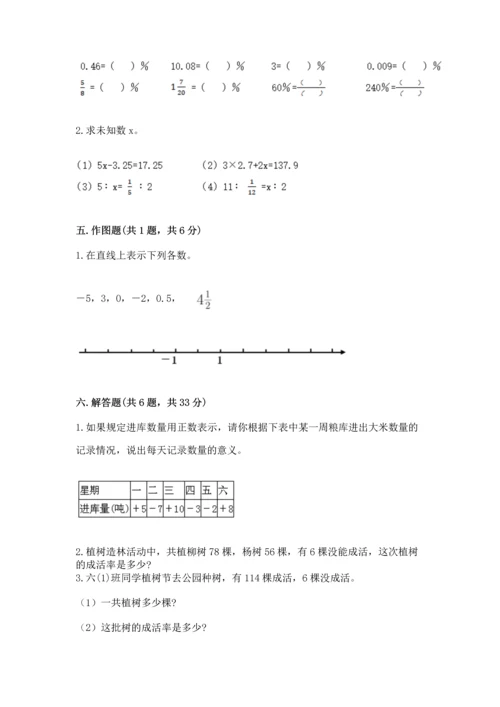 小升初数学期末测试卷及答案（名校卷）.docx