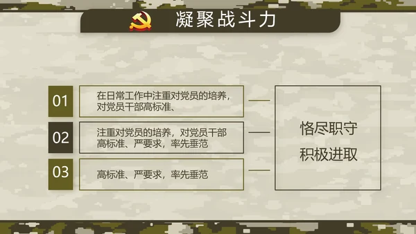 迷彩风部队军事工作总结汇报动态PPT