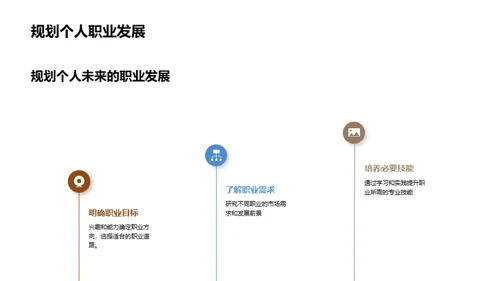 筑梦未来：高中升学之路