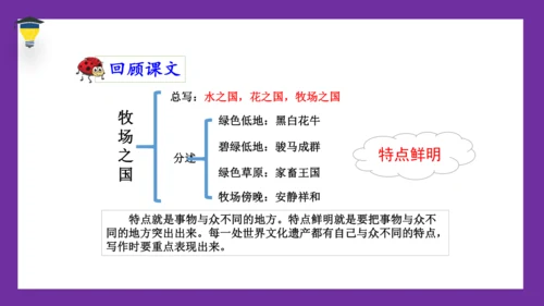 统编版语文五年级下册 第七单元  习作：中国的世界文化遗产 课件