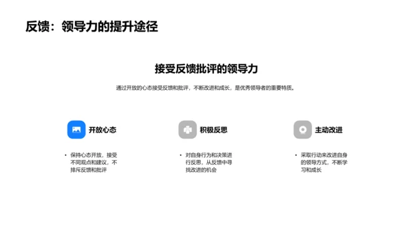 领导力精讲PPT模板