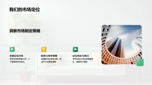 家居行业全览