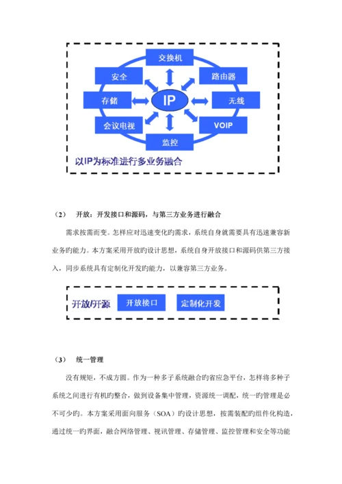 基础支撑系统集成方案.docx