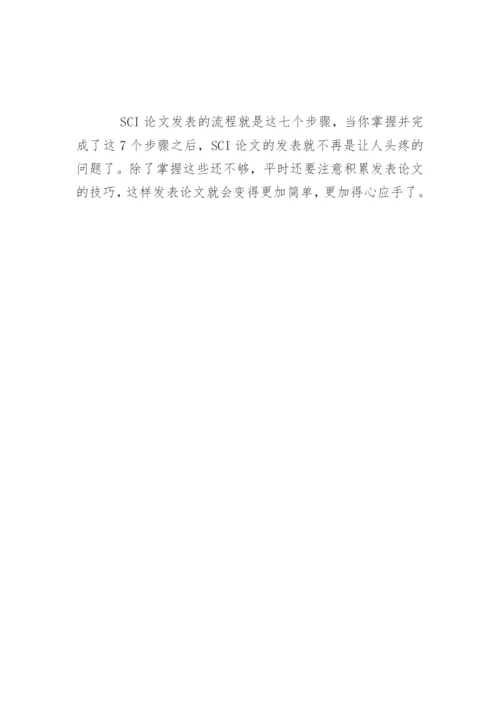 SCI医学论文发表程序解析.docx