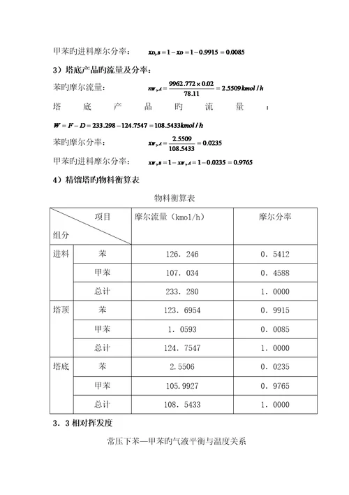 苯甲苯混合全新体系分离过程设计zncehx