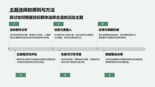 绿色商务风通用行业活动策划方案PPT模板