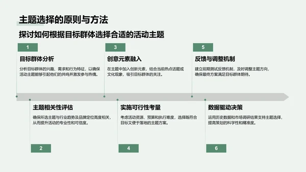 绿色商务风通用行业活动策划方案PPT模板