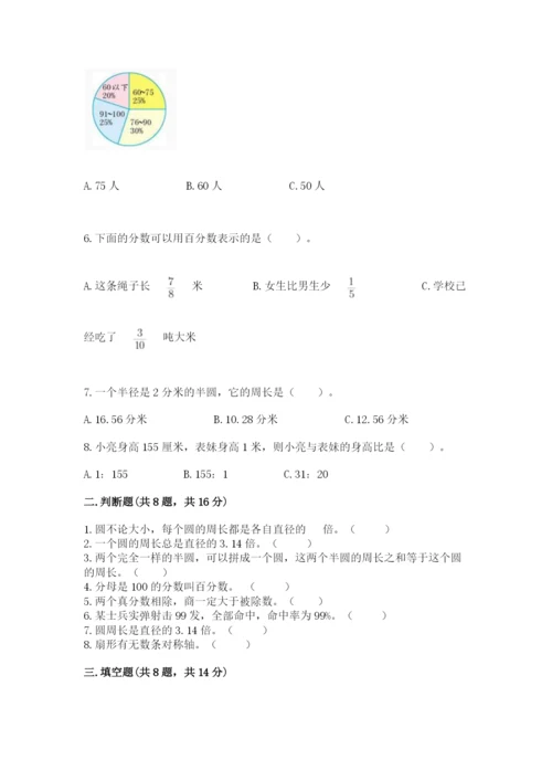 小学六年级上册数学期末测试卷带解析答案.docx