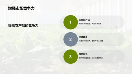 未来农业：绿色革命