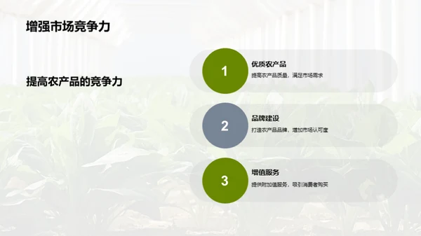 未来农业：绿色革命