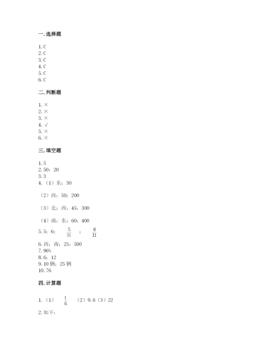 2022人教版六年级上册数学期末测试卷（各地真题）word版.docx