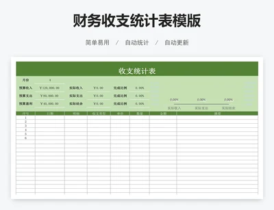财务收支统计表模版