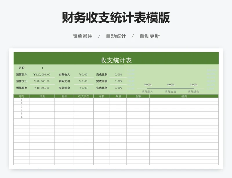 财务收支统计表模版