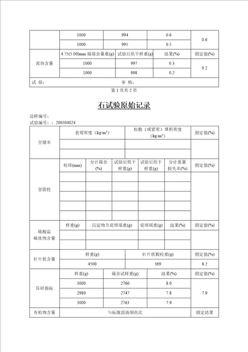 常规建筑材料检测原始、报告