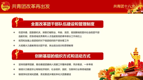 中国共青团十八大精神学习解读PPT模板