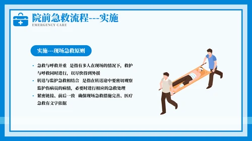 紧急急救护理教育培训模板