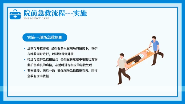 紧急急救护理教育培训模板