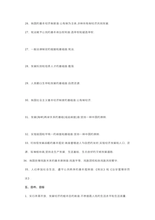 2023年中考政治知识点总结.docx