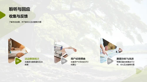清明节互动营销