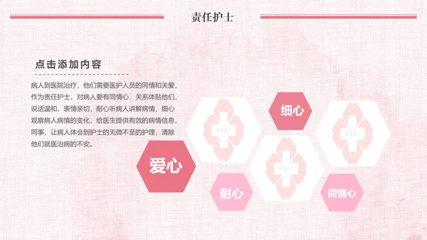 唯美粉色医疗医生护士护理动态ppt模板