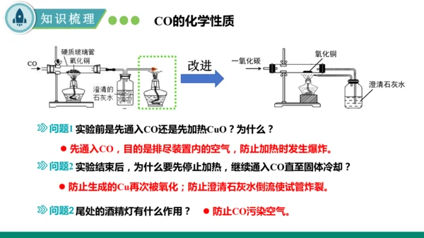 6.2碳的氧化物第一课时 二氧化碳 课件(共35张PPT)---九年级化学人教版（2024）上册