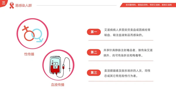 红色简约为艾发声预防艾滋病主题班会PPT世界艾滋病日