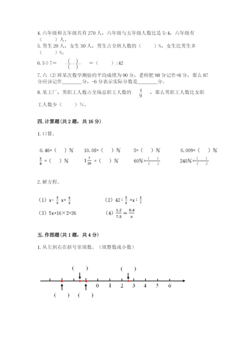 冀教版六年级下册数学 期末检测卷（精选题）.docx