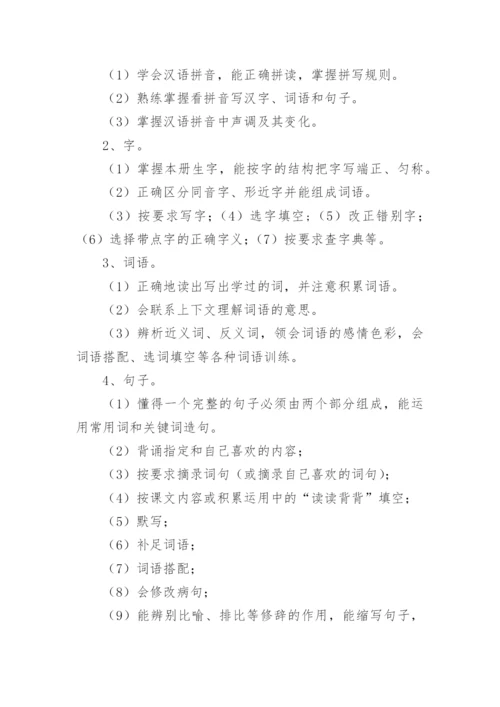 五年级语文期末复习计划.docx