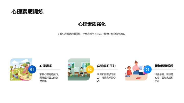 初三中考备战指南PPT模板