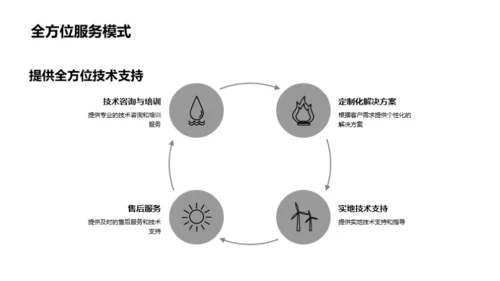 科技驱动林业新篇章