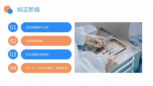 医院护理pdca品管圈案例汇报PPT模板