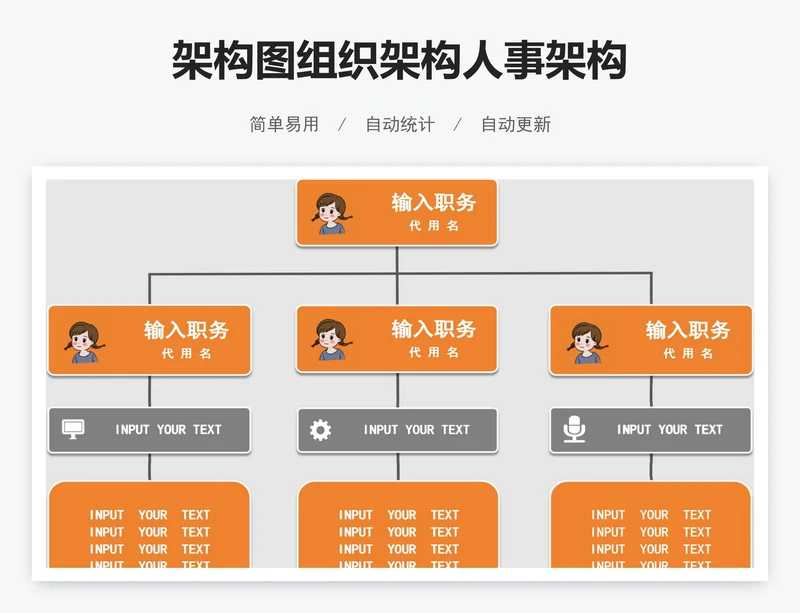 架构图组织架构人事架构