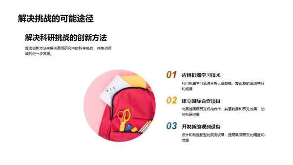 黑洞研究进展