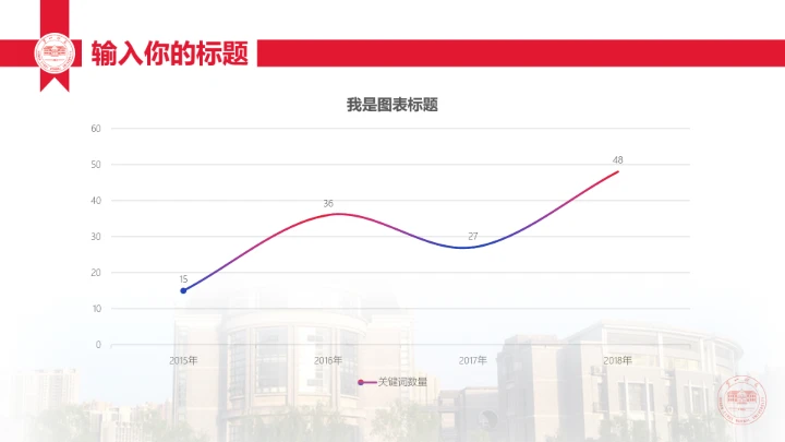 湖南第一师范学院专属学术汇报毕业答辩通用PPT模板
