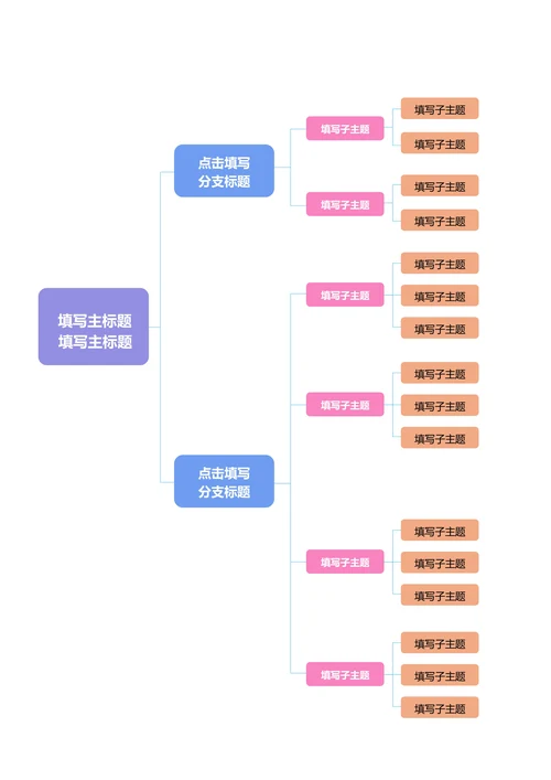 紫色简约横版基础思维导图