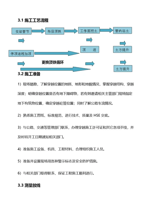 城市道路过路顶管专项施工方案