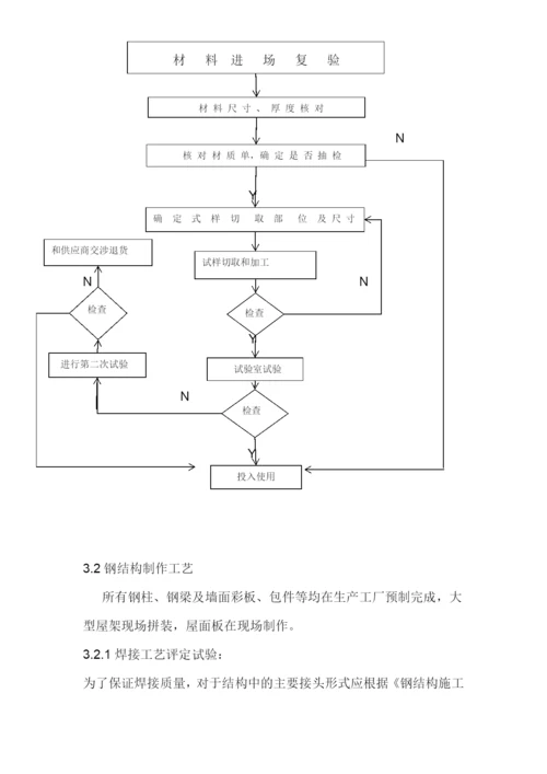 钢结构工程施工方案和技术措施.docx