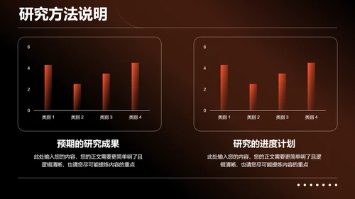 橙色弥散渐变风文学类专业开题报告PPT模板