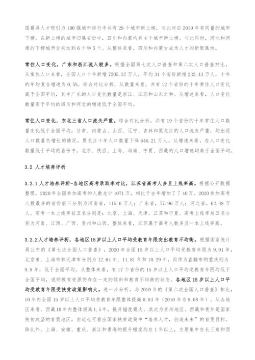 中国31省市人才政策对比及效益评价深度分析报告.docx