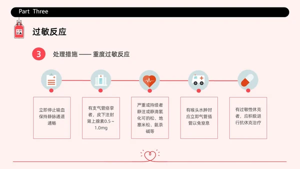 红色简约插画输液不良反应企业培训PPT课件护理不良事件