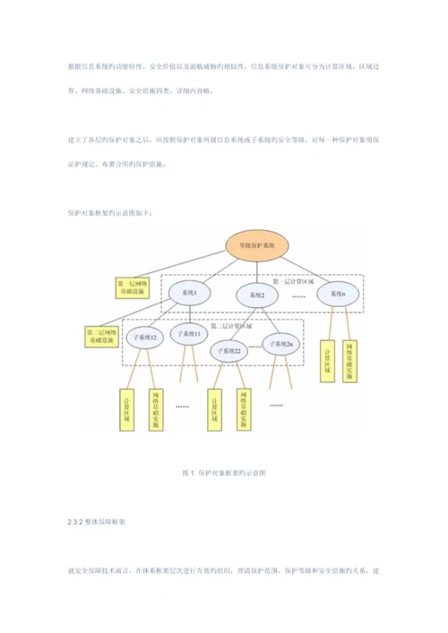 启明星辰公司等级保护三级系统设计方案.docx