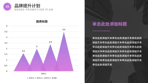 欧美风企业宣传通用PPT模板