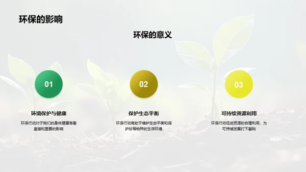 环保行动我们在行动