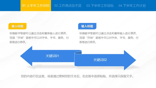 城市背景商业建设工作总结通用PPT模板
