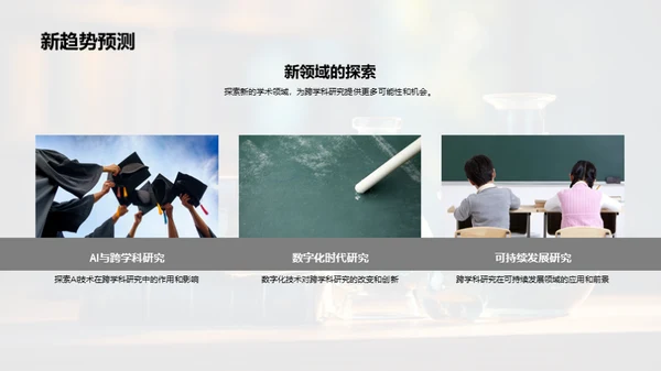 跨学科研究探微