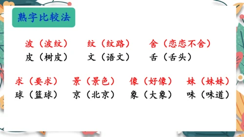 7、一匹出色的马（第一课时）  课件