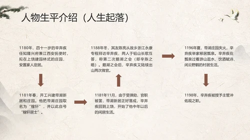 辛弃疾金戈铁马PPT模板