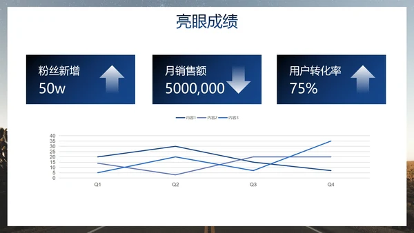 实景励志标语月度工作汇报总结PPT模板