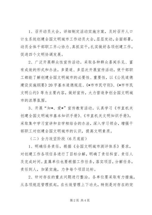 人口计生委创建文明城市工作实施方案.docx