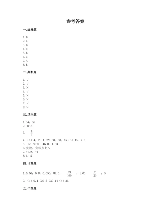 小升初数学期末测试卷（精练）.docx